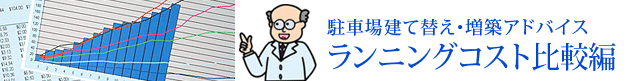 駐車場建て替え・増築